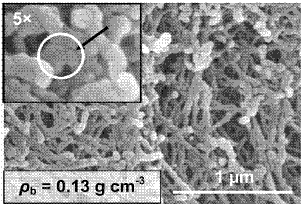 Porous nano-material and sound attenuator based on porous nano-material