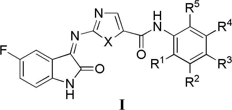 3-heterocycle schiff base-5-fluorine-indole-2-ketone compounds, preparation method thereof and application thereof