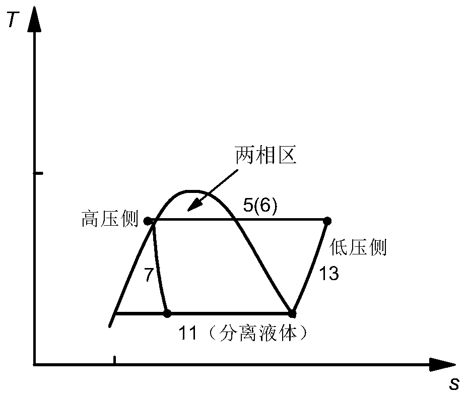 Utilization System of Exhaust Cooling Capacity of Space Liquid Hydrogen Storage Tank