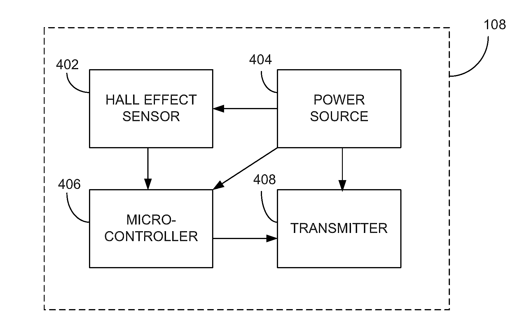 Wireless sensor network for measurement of electrical energy consumption