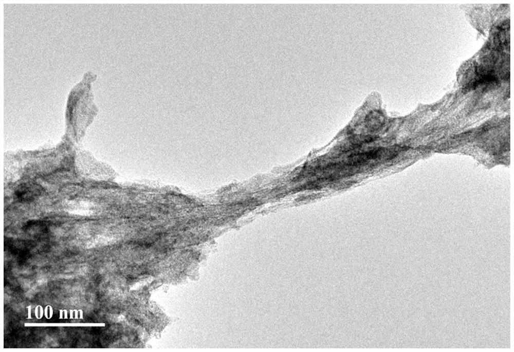 A method for improving the biomineralization ability of silk fibroin