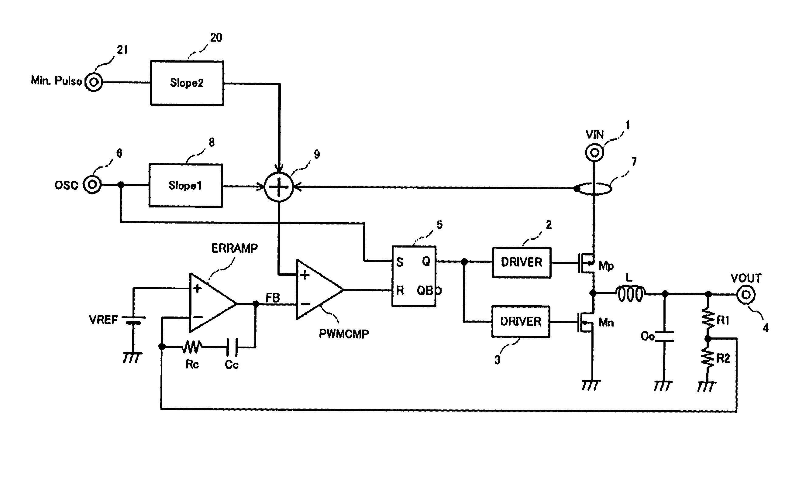 Switching power supply with slope compensation circuit and added slope circuit