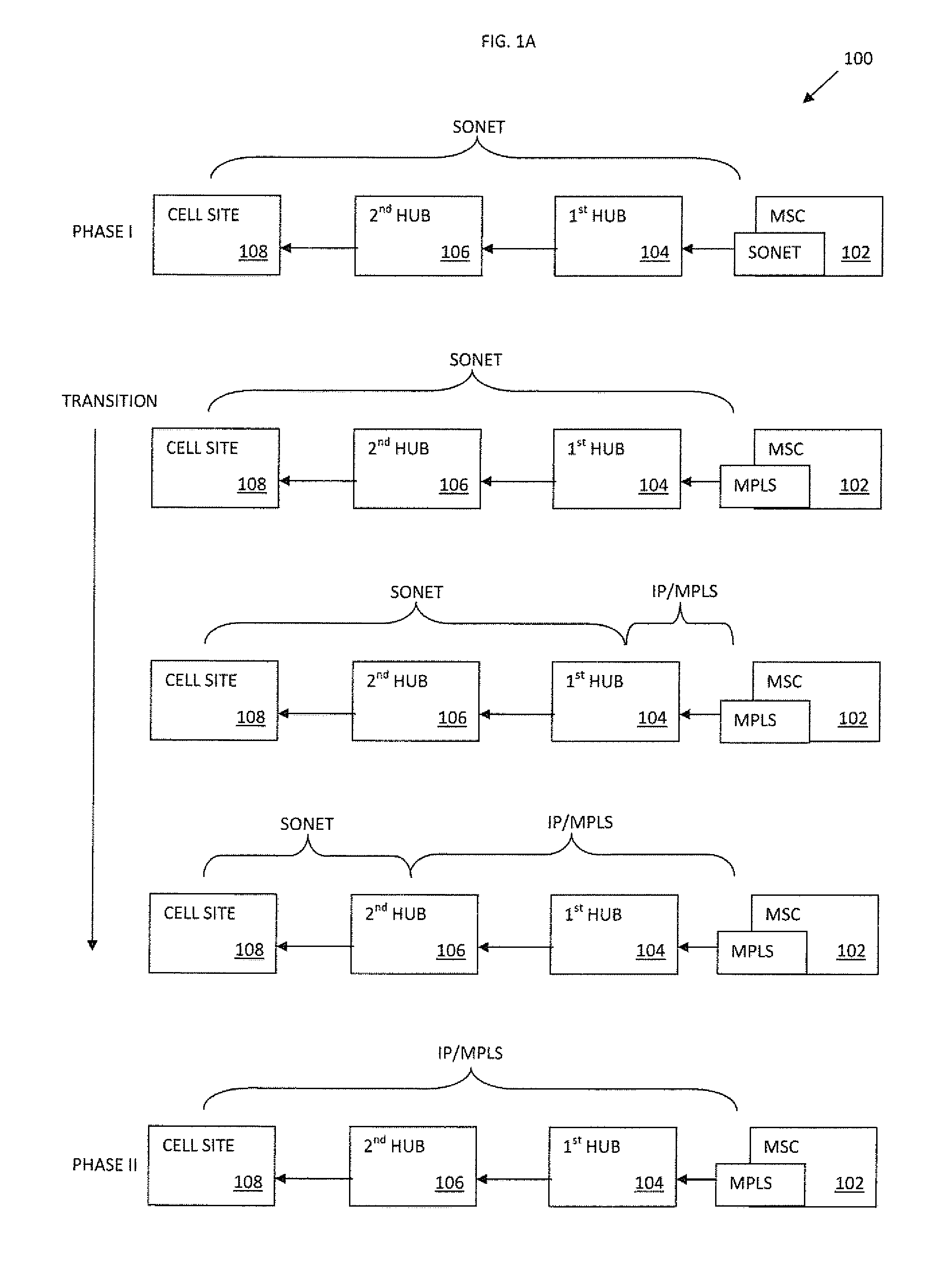 Apparatus and methods for intelligent deployment of network infrastructure based on tunneling of ethernet ring protection
