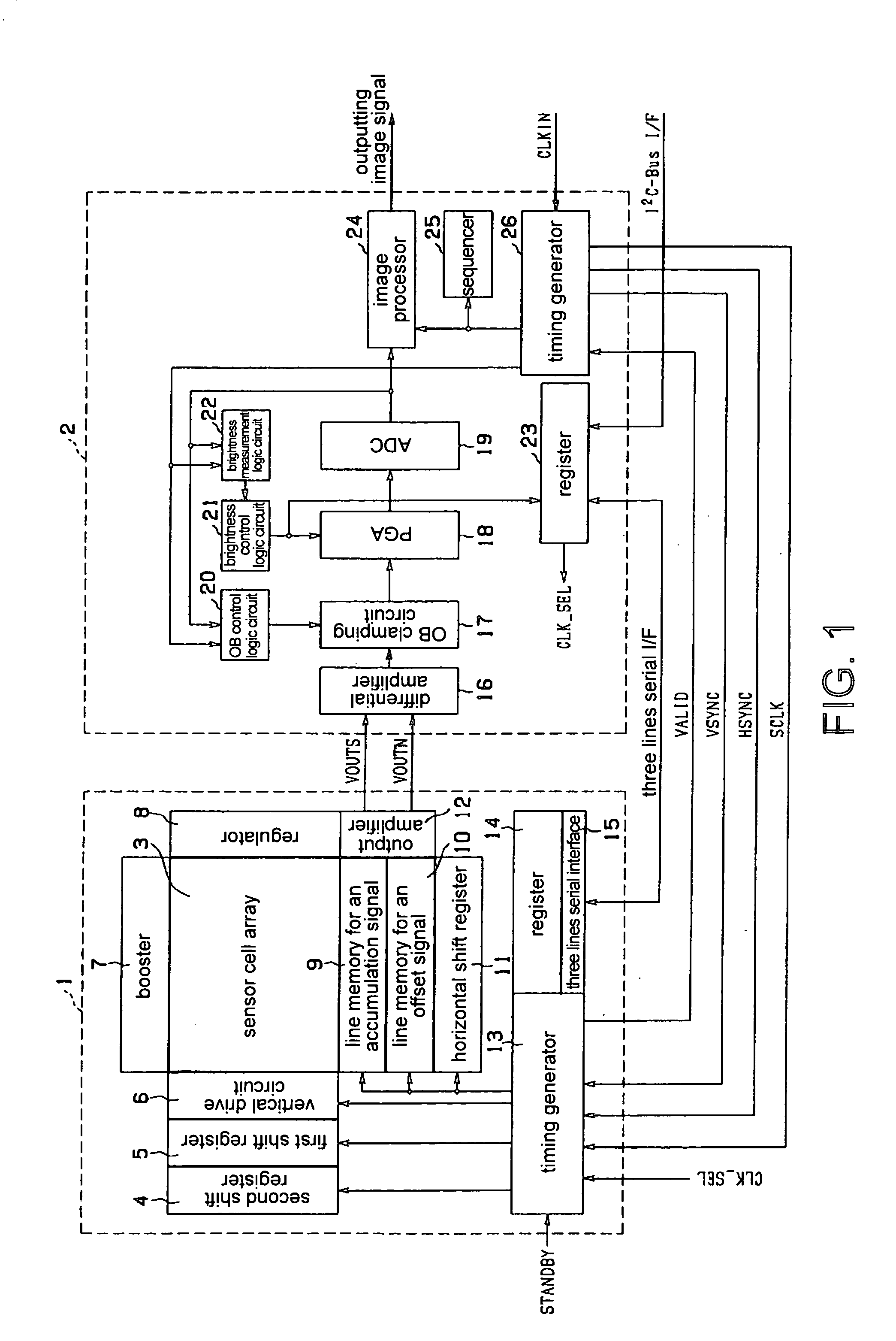 Image processing device, image processing method and solid-state image-pickup device