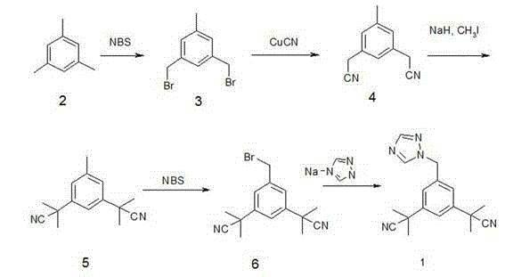 Method for synthesizing aromatase inhibitor