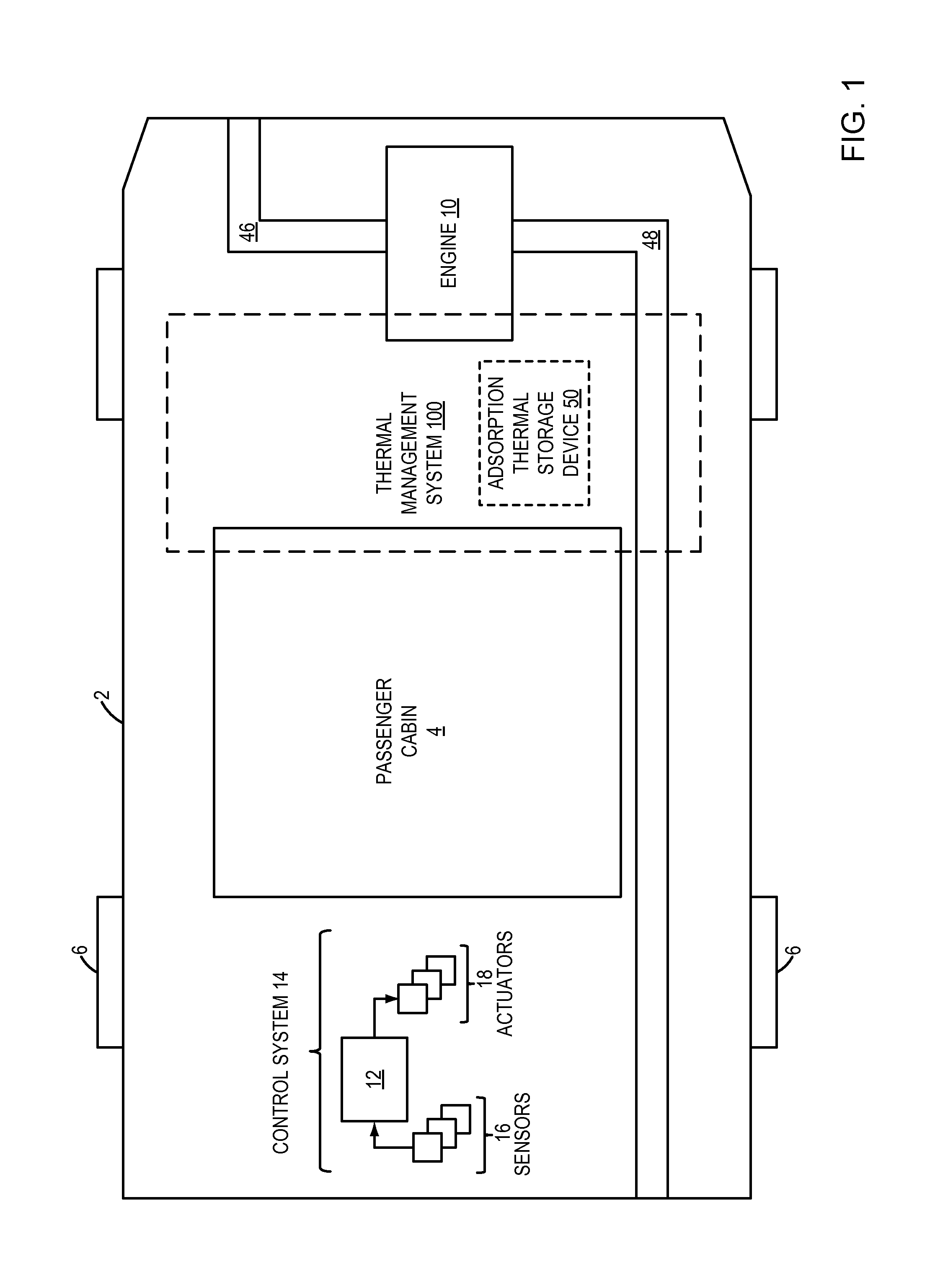 System for thermal management of a vehicle and method for vehicle cold start