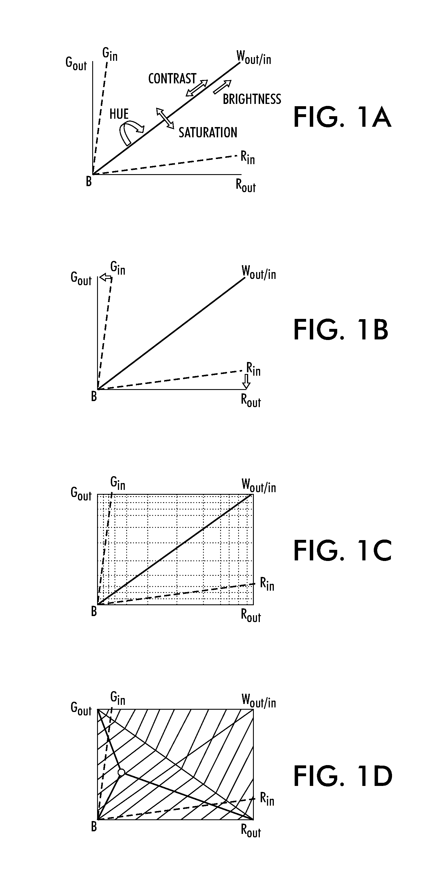 Method for producing a color image and imaging device employing same