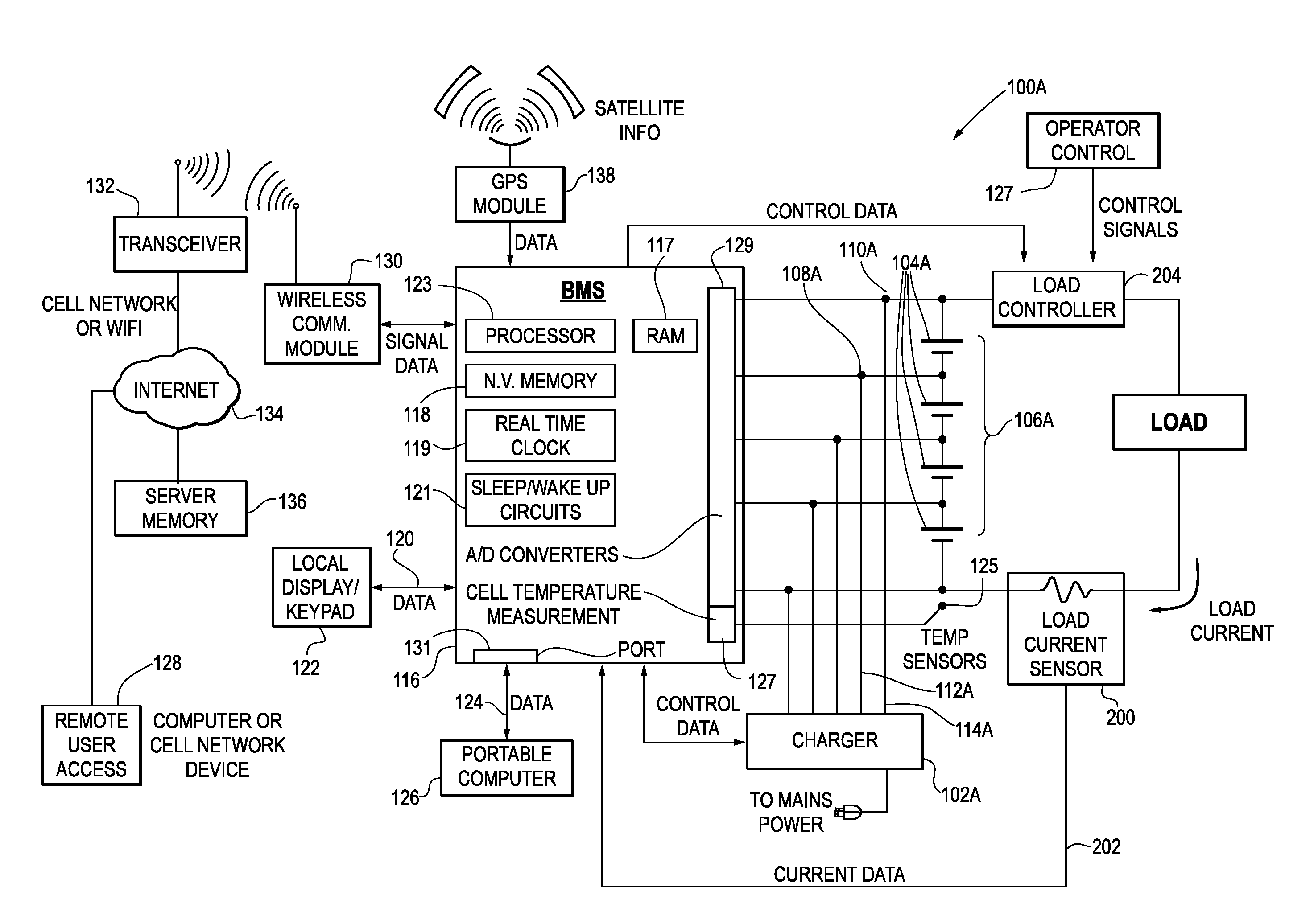 Intelligent battery management system and method