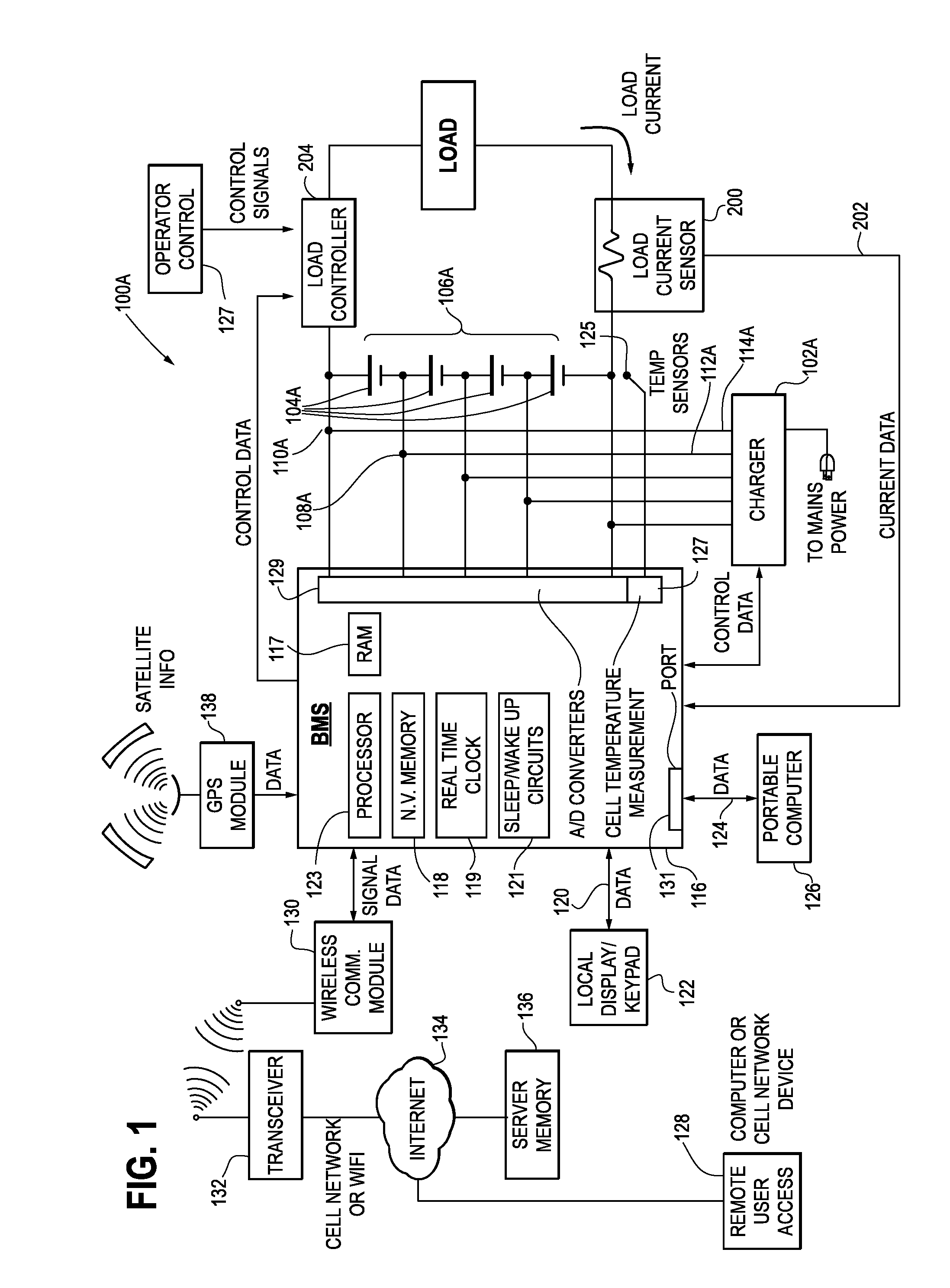 Intelligent battery management system and method