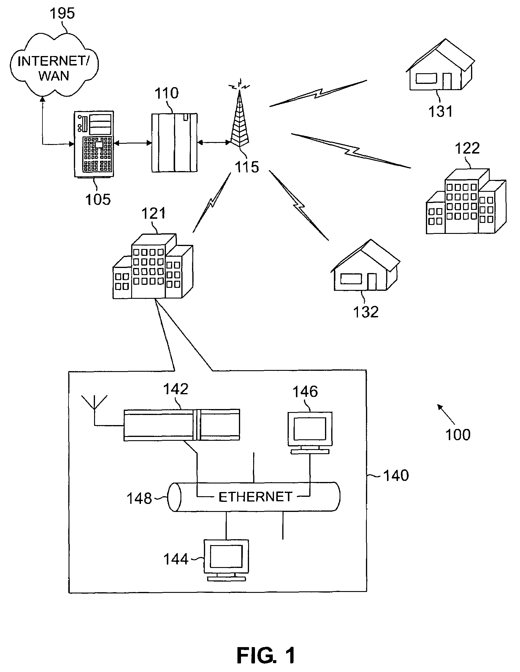 MAC layer protocol for a wireless DSL network