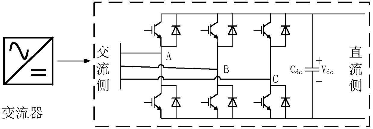 Voltage deviation control method based on hybrid STATCOM
