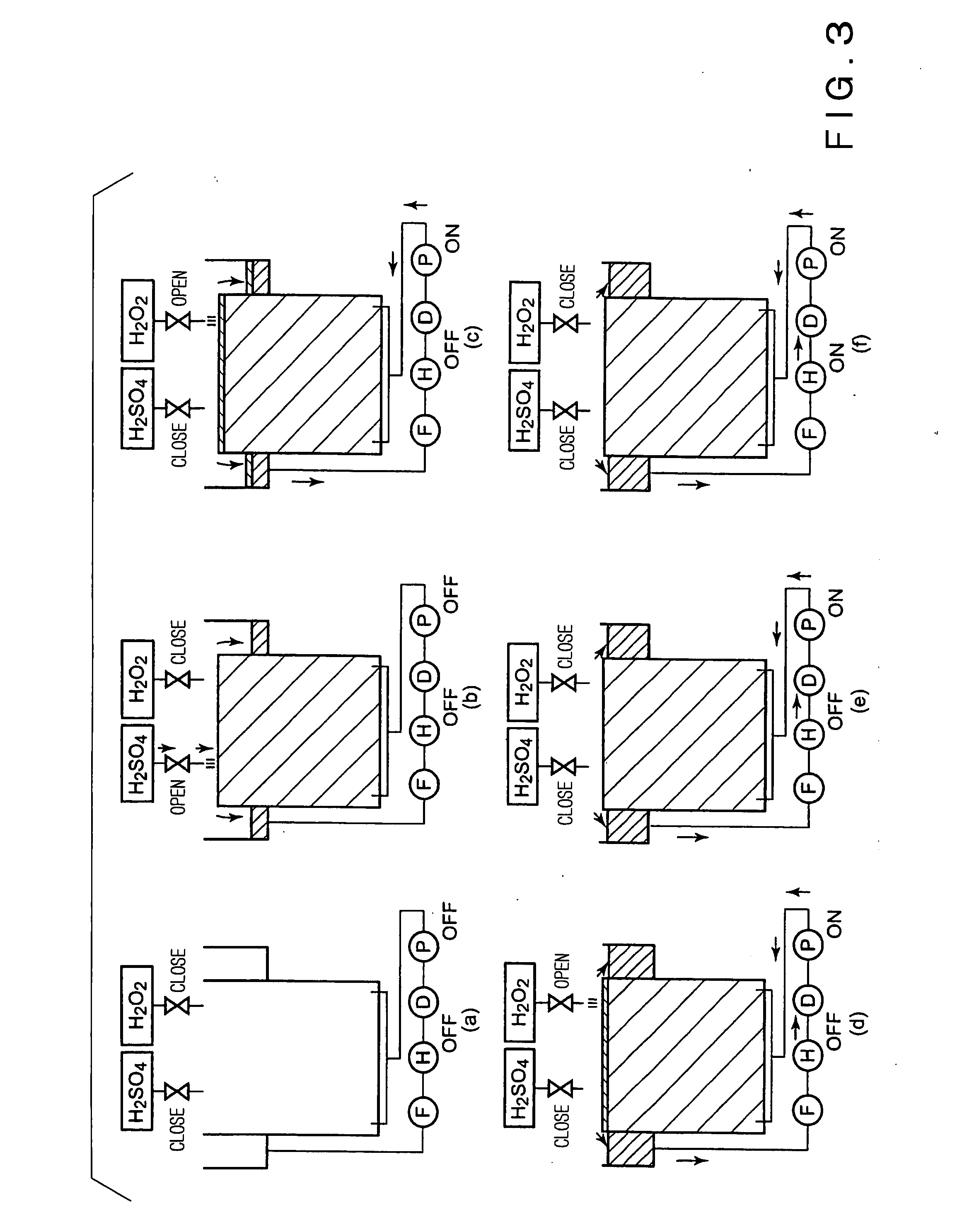 Chemical-liquid mixing method and chemical-liquid mixing apparatus