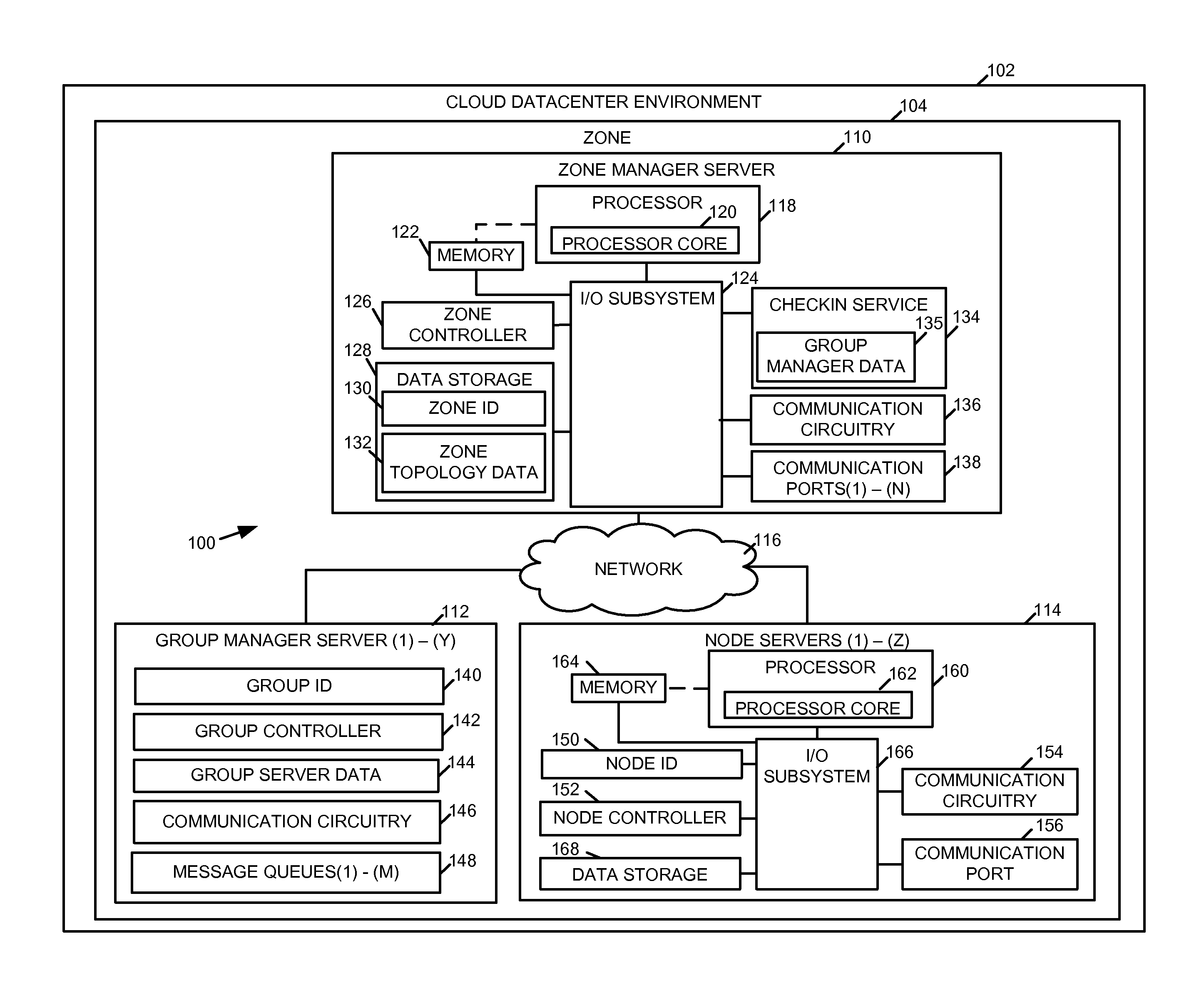 Method, system, and device for managing server hardware resources in a cloud scheduling environment