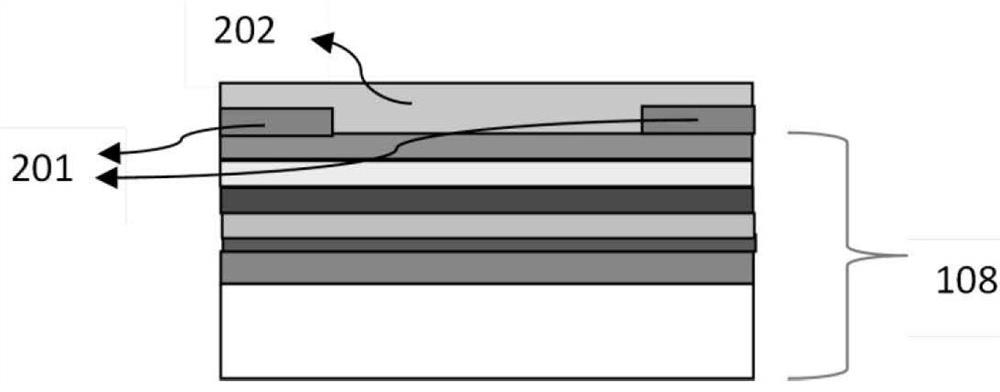 Spin polarization-coupled GaN MOSFET and preparation method thereof ...