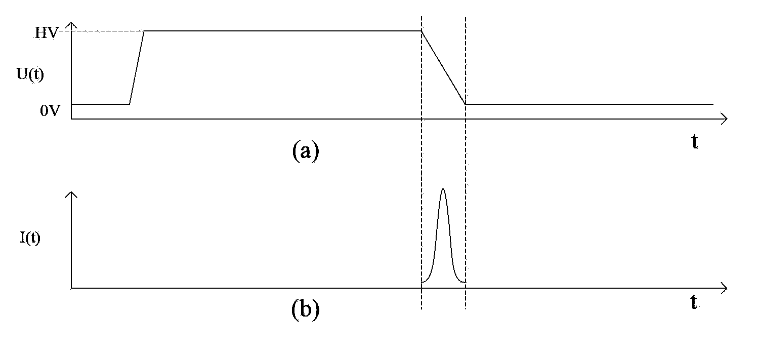 Signal to noise ratio improving device and method for chirped pulse laser