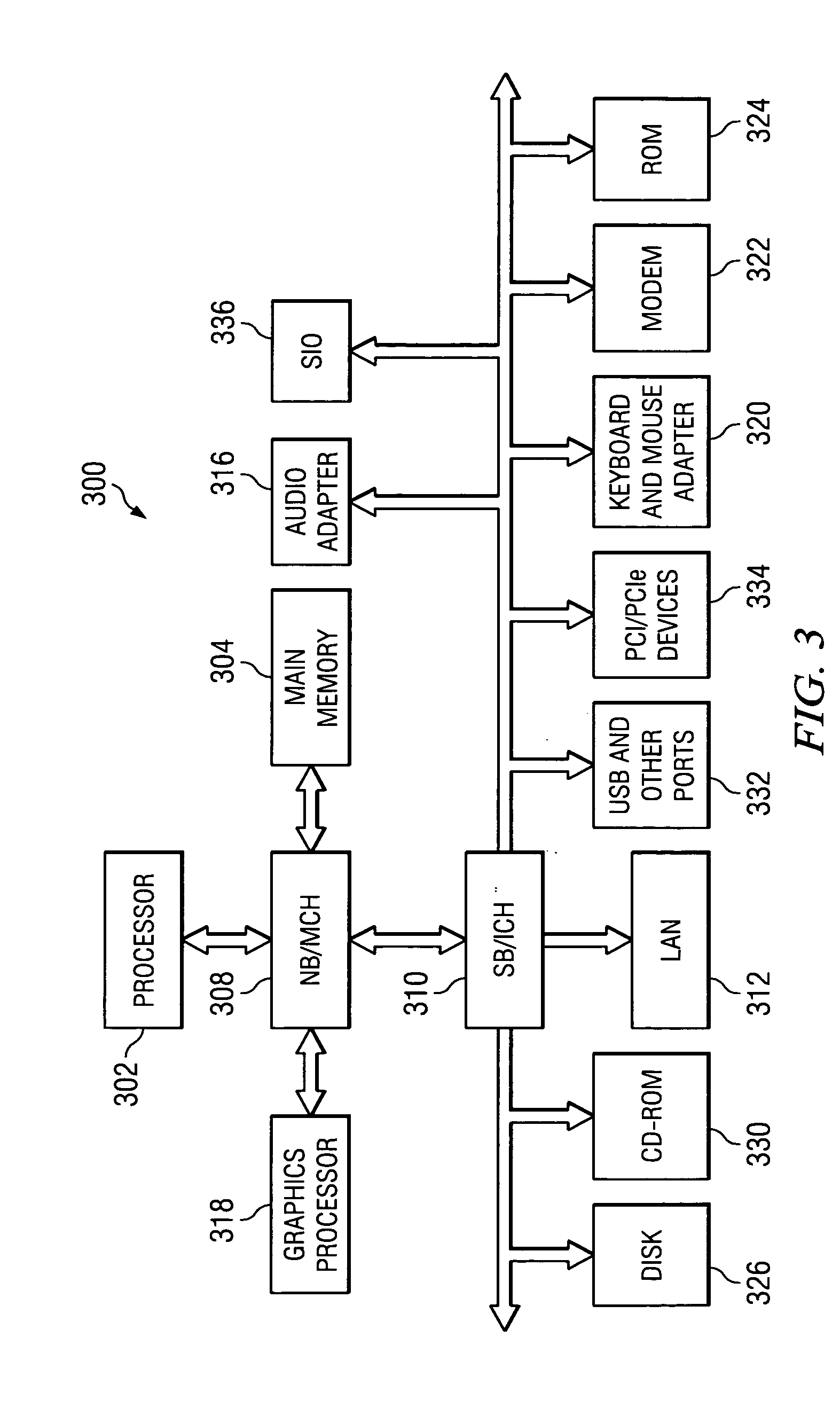 Method and system for dynamic security checking of heterogeneous database environments