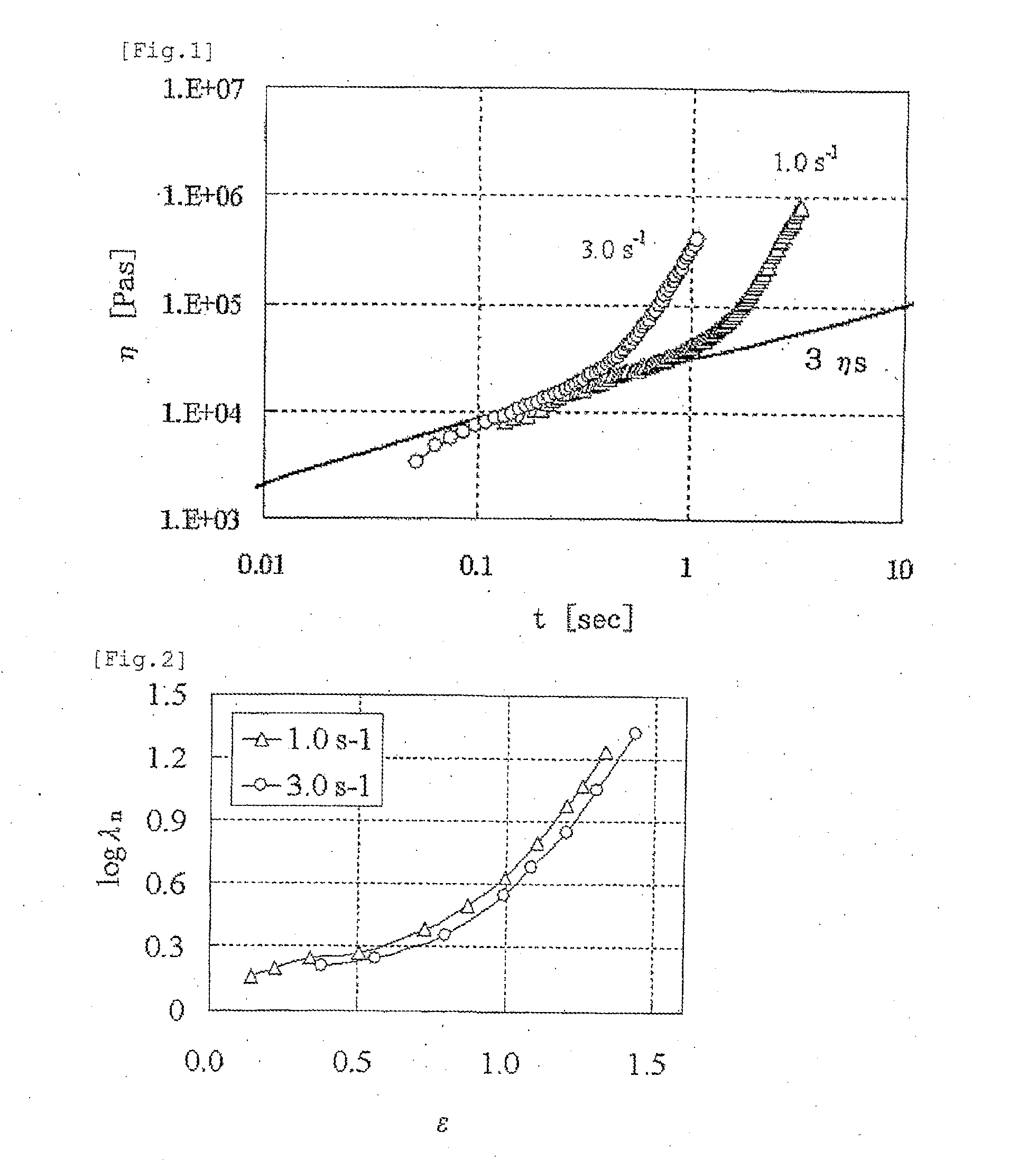 Ionomer resin, resin composition comprising the same, and uses of them