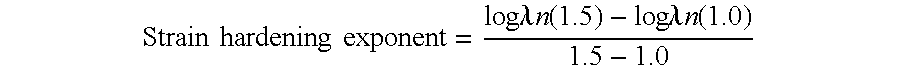 Ionomer resin, resin composition comprising the same, and uses of them