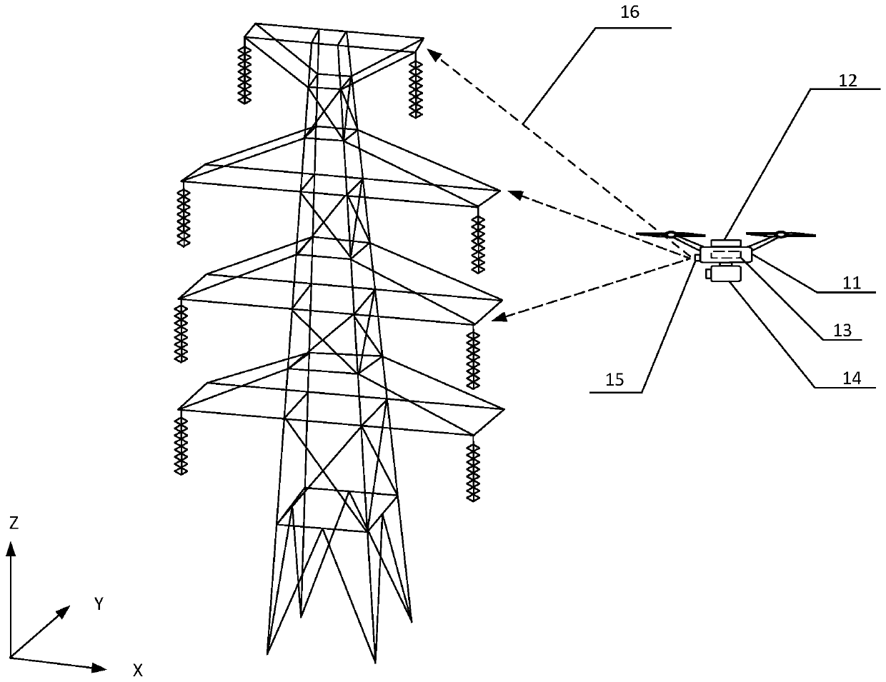 Pole tower model matching and visual navigation-based power unmanned aerial vehicle and inspection method
