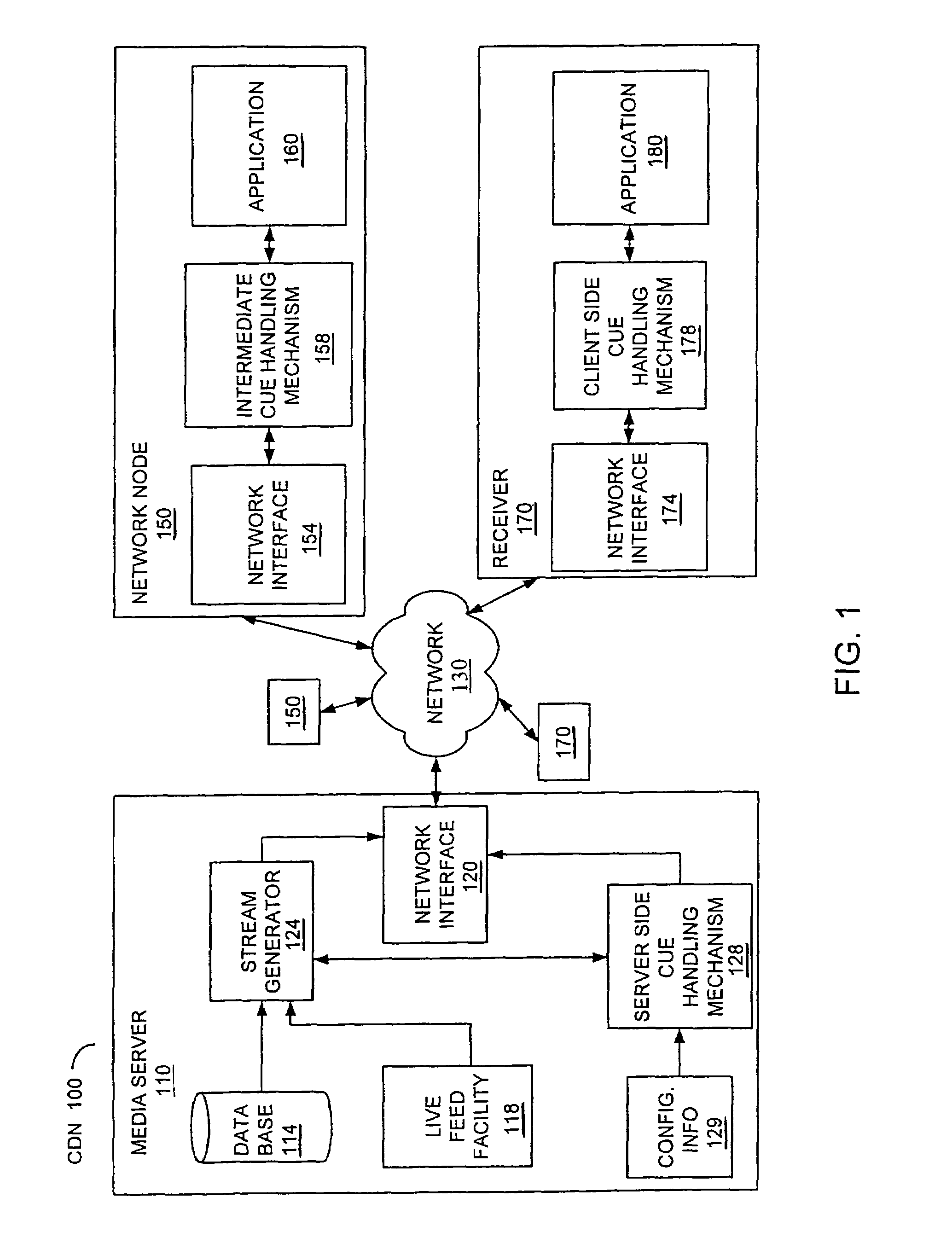 Media program timing and identity delivery method and system