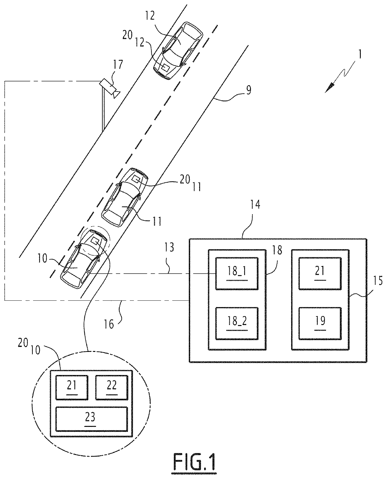 Method of assisting with the driving of vehicles, computer program and associated system