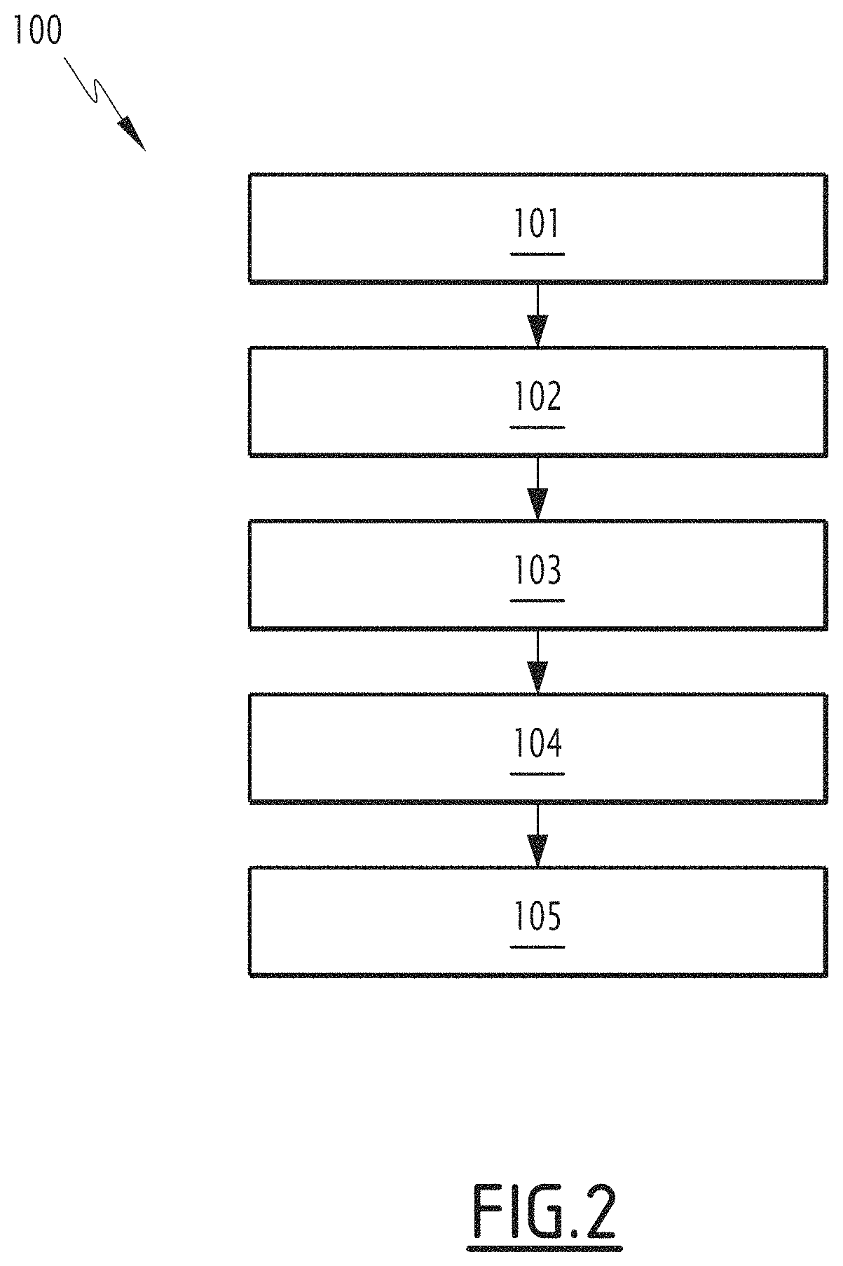 Method of assisting with the driving of vehicles, computer program and associated system