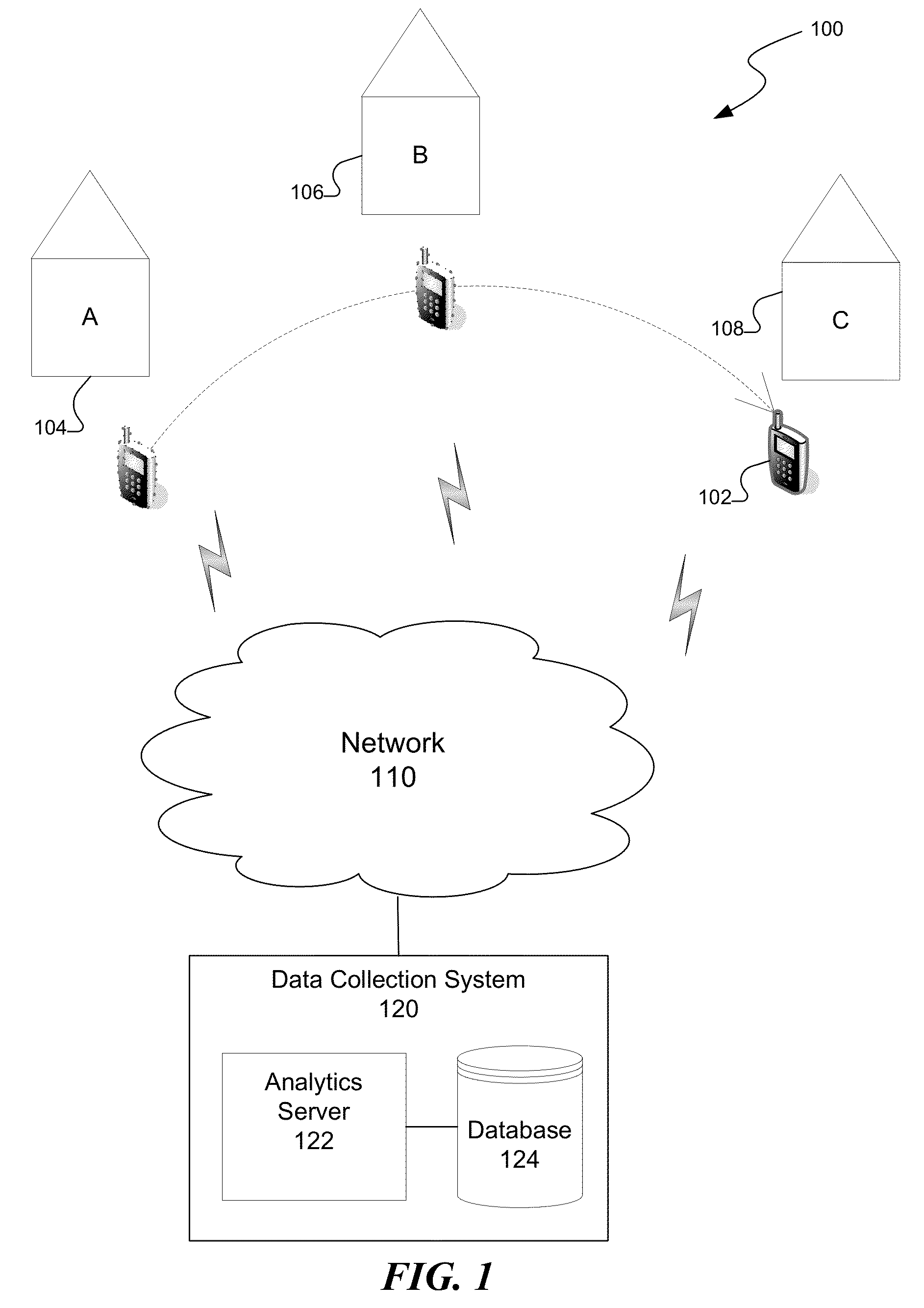 System and method for data collection to validate location data