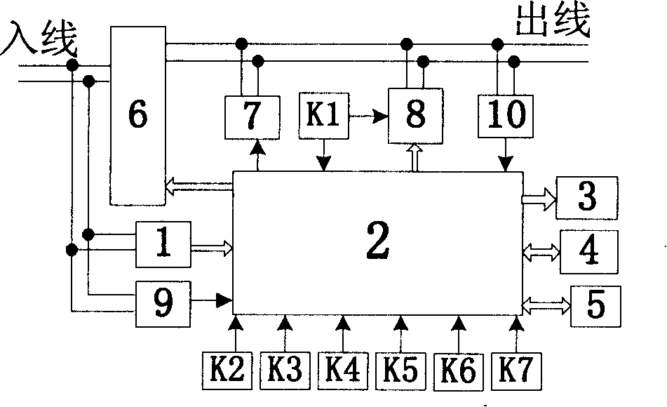 Processing method and processor of harassing telephone from emergent aiding telephone