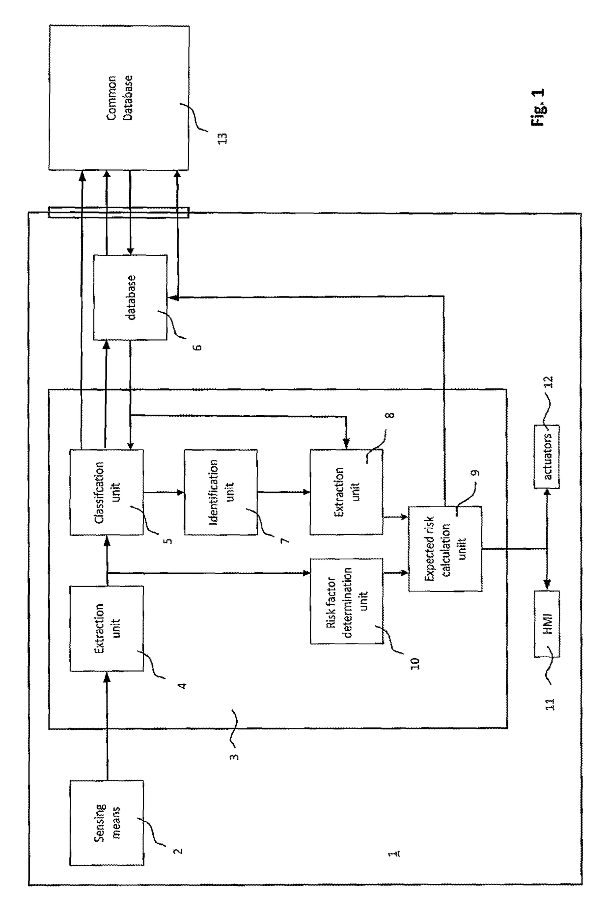 Method and system for assisting a driver of a vehicle in driving the vehicle, vehicle and computer program