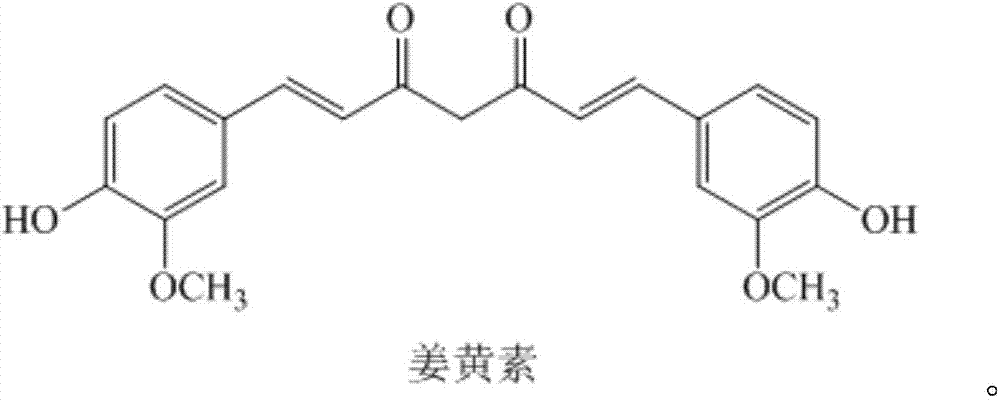 A kind of curcumin phosphate compound, preparation method and application