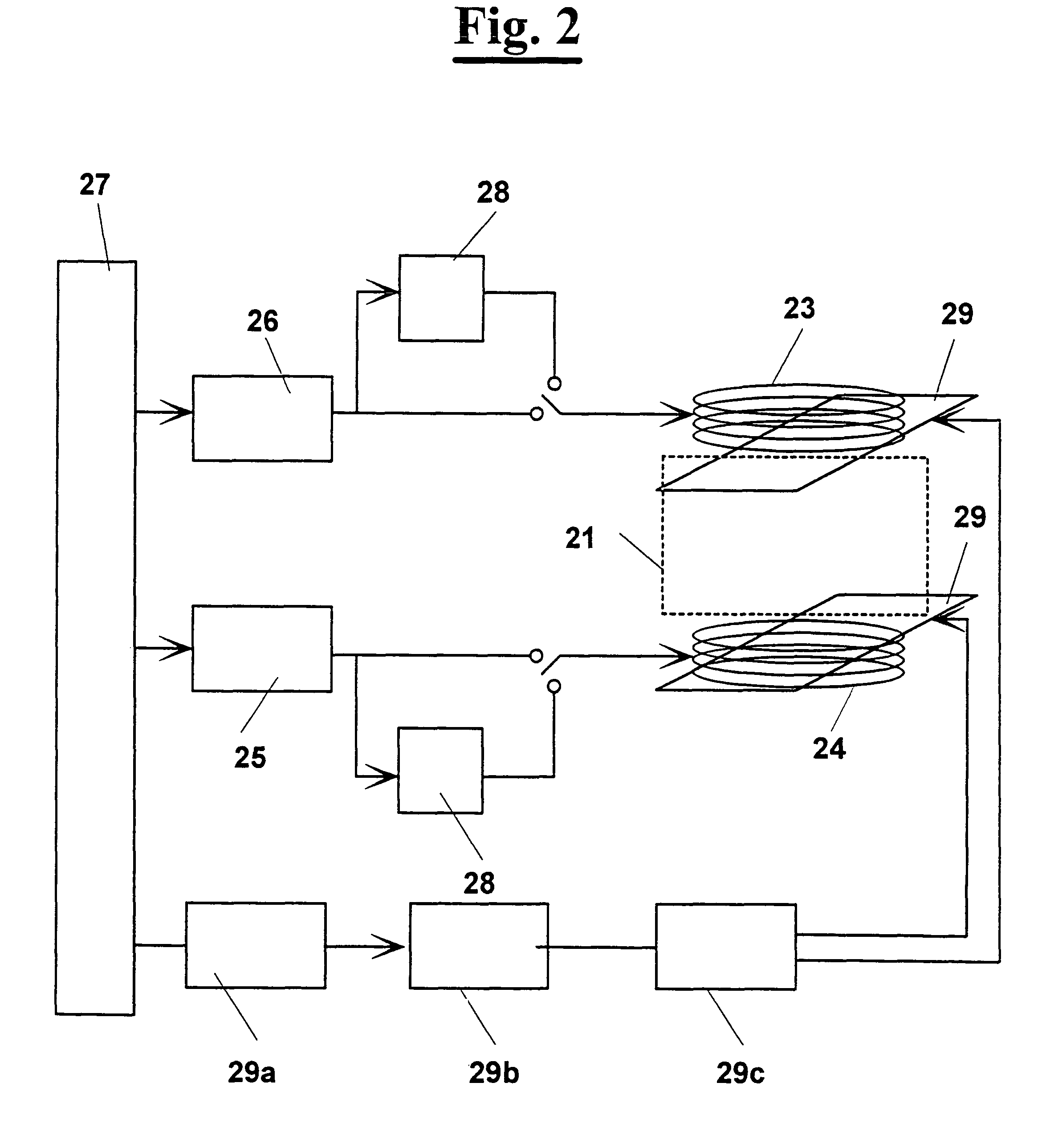 Apparatus and method for interfering with pathological cells survival processes