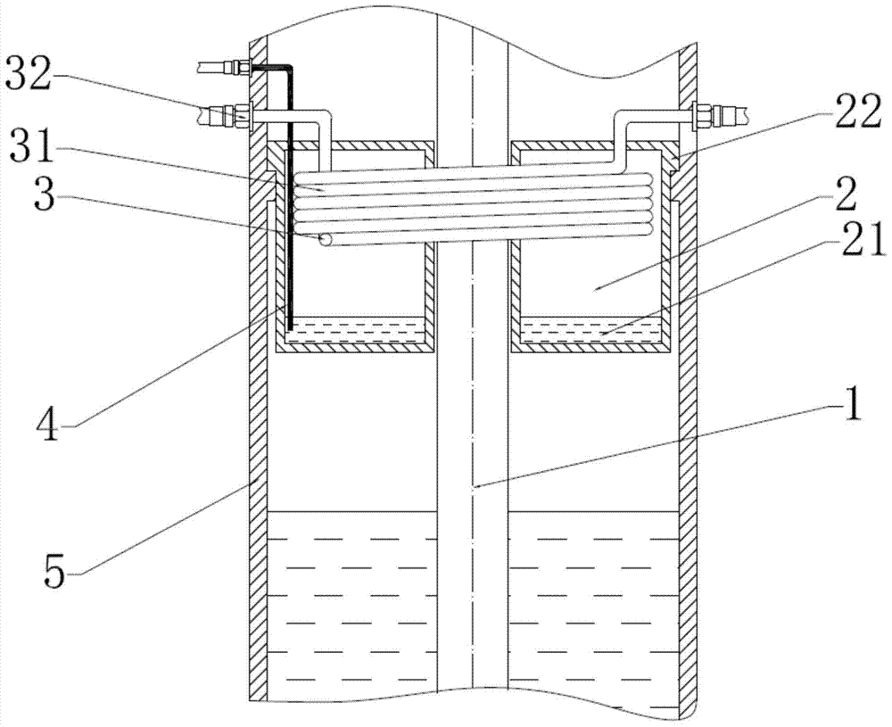 A combined heat shielding structure for a vertical pump conveying high-temperature medium