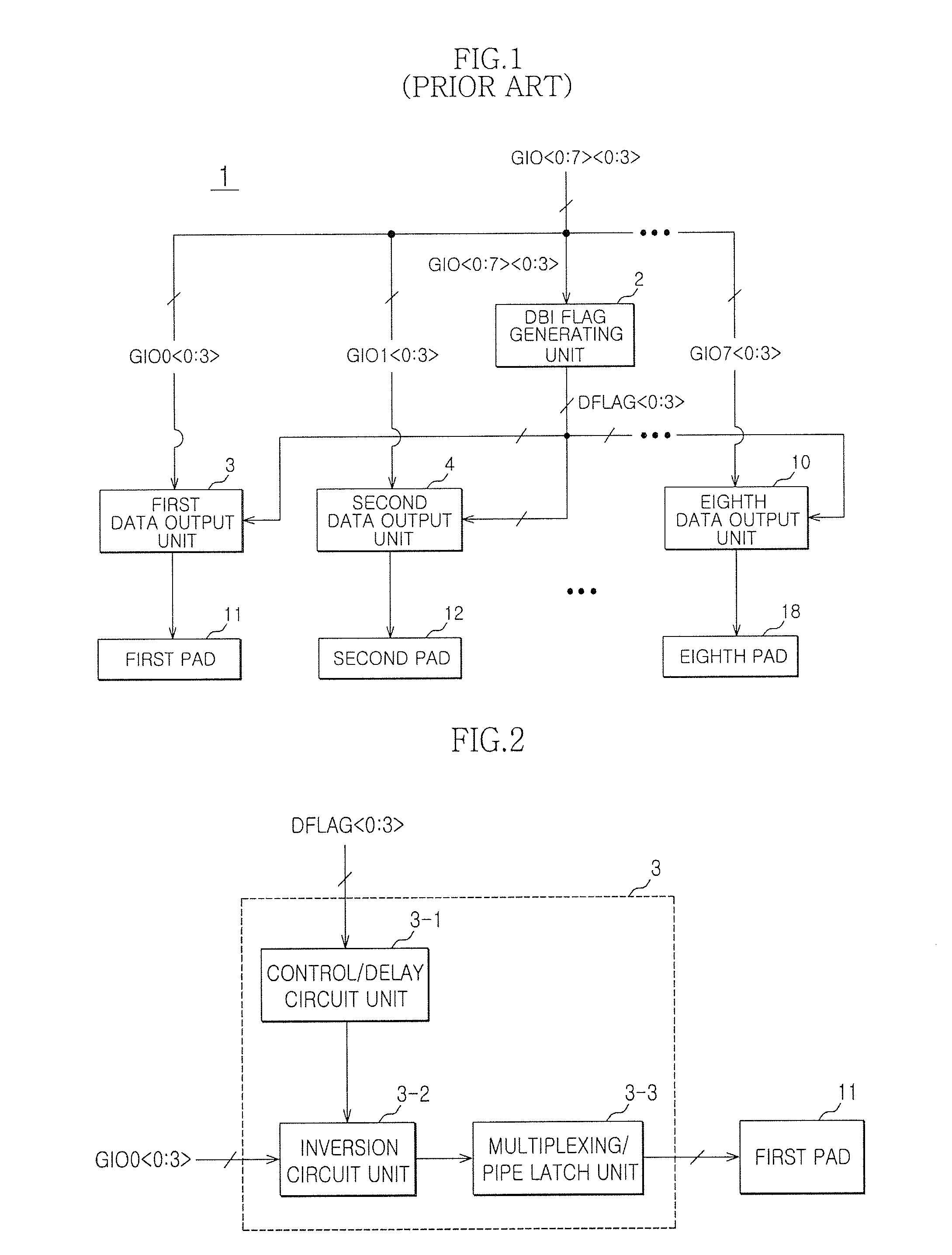 Semiconductor integrated circuit with data bus inversion function