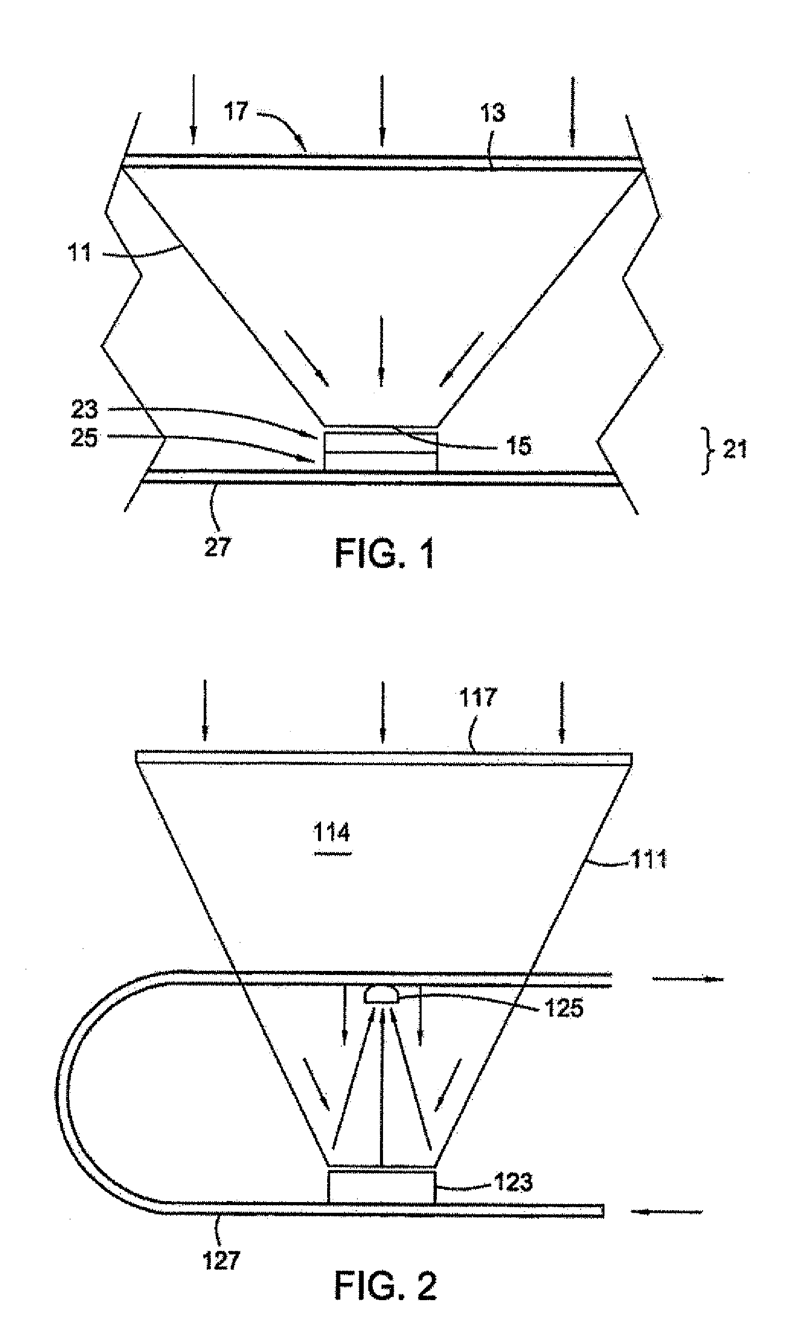 Integrated solar energy conversion system, method, and apparatus