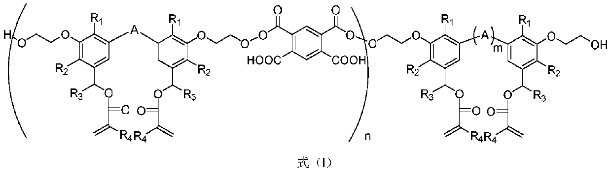 Carbon black dispersion body, photosensitive resin composition, color filter and display device