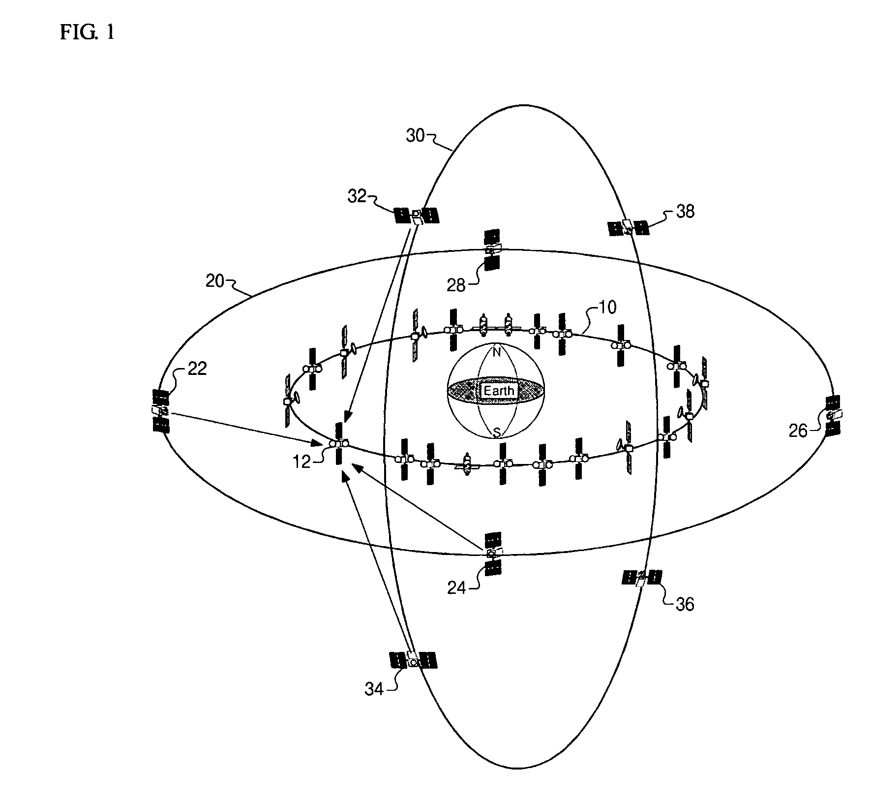 Positioning system for a geostationary satellite