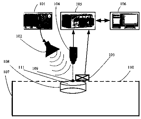 Landmine multi-modal vibration mode measurement device and method