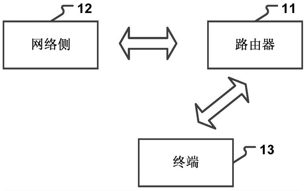 Application program updating method, device and system