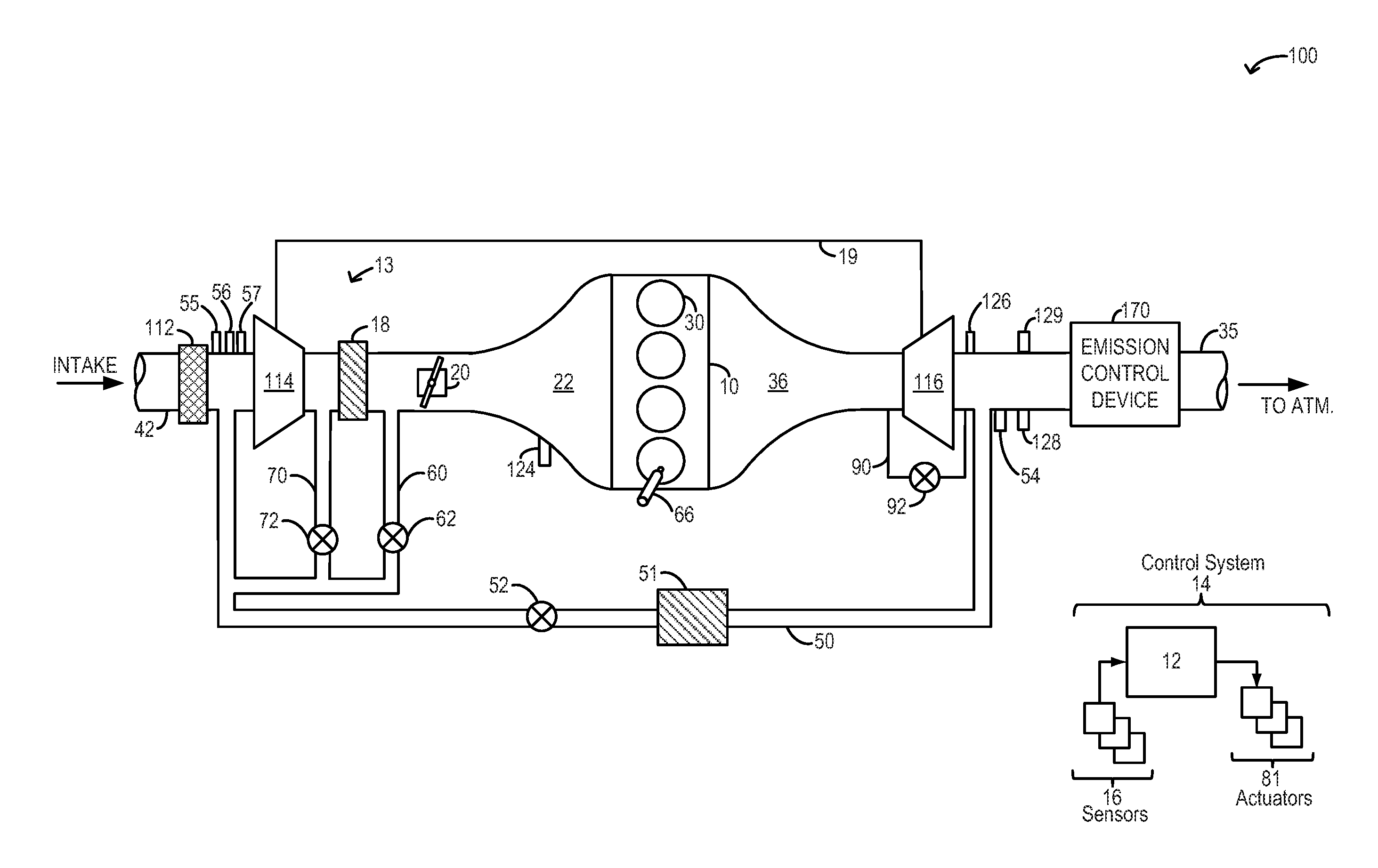 Methods and systems for boost control