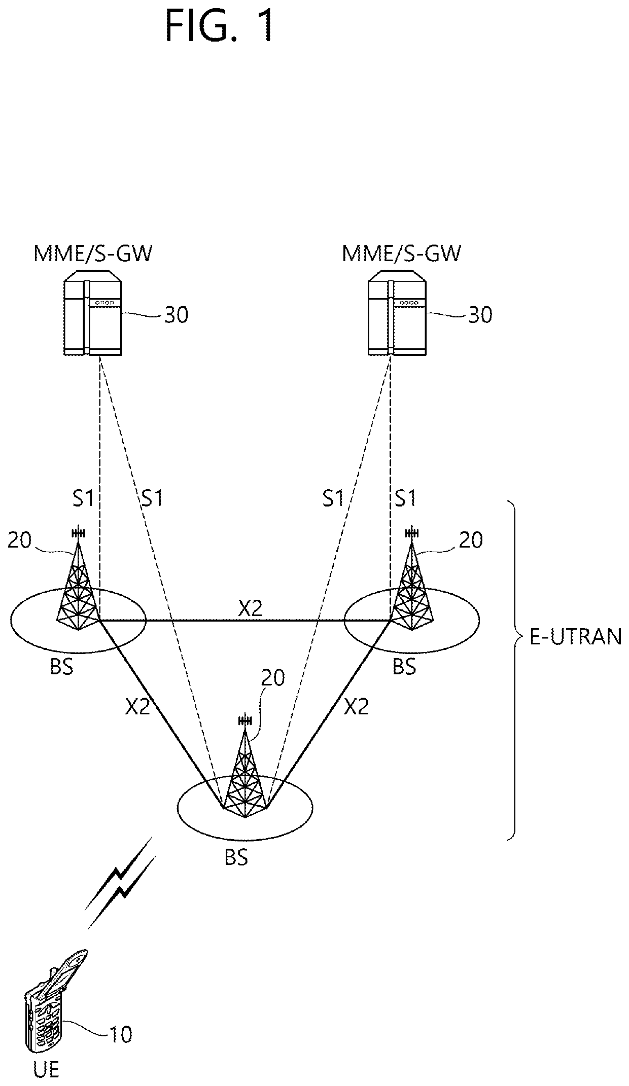 Method and apparatus for transmitting uplink data in wireless communication system