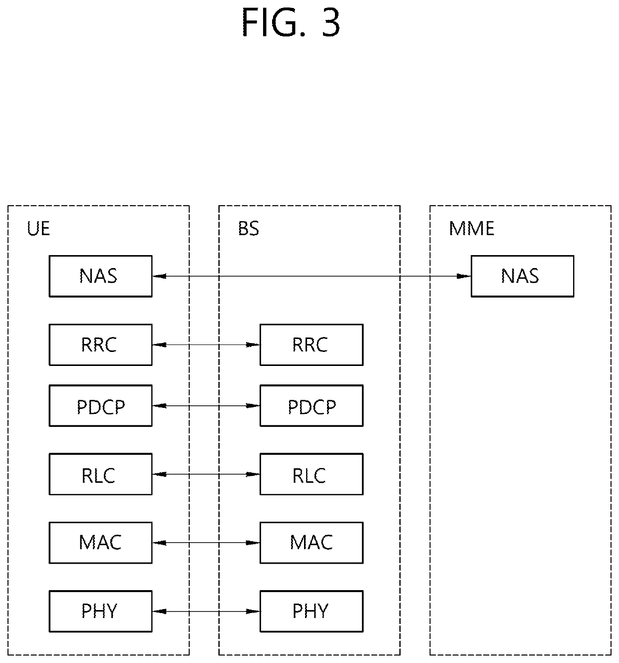 Method and apparatus for transmitting uplink data in wireless communication system