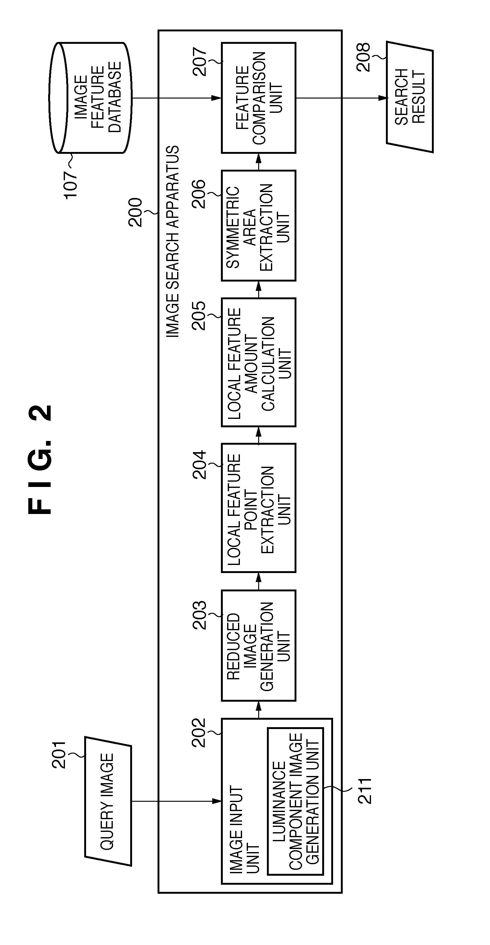 Image search apparatus and method thereof