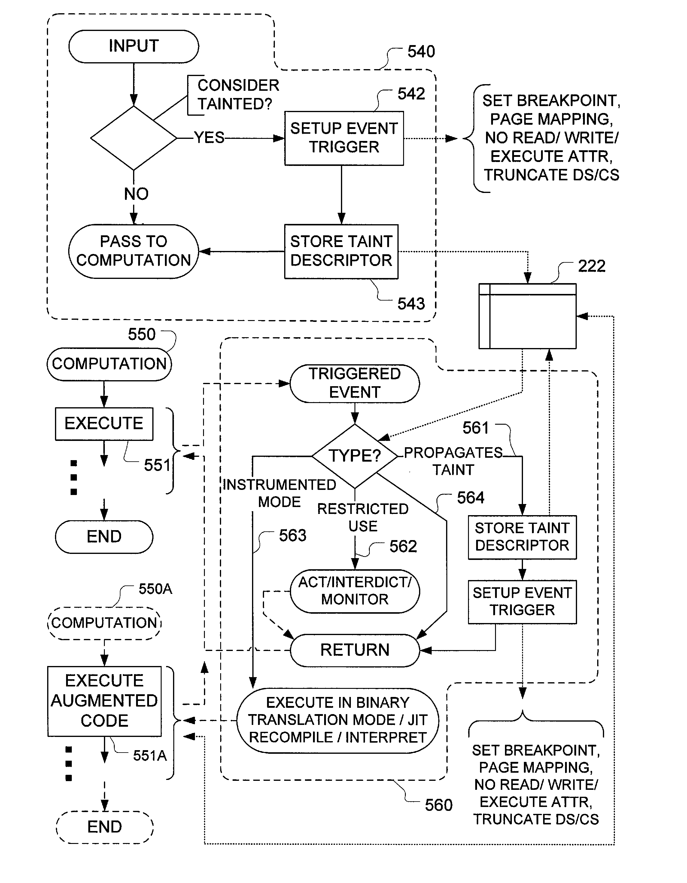 Computational system including mechanisms for tracking propagation of information with aging