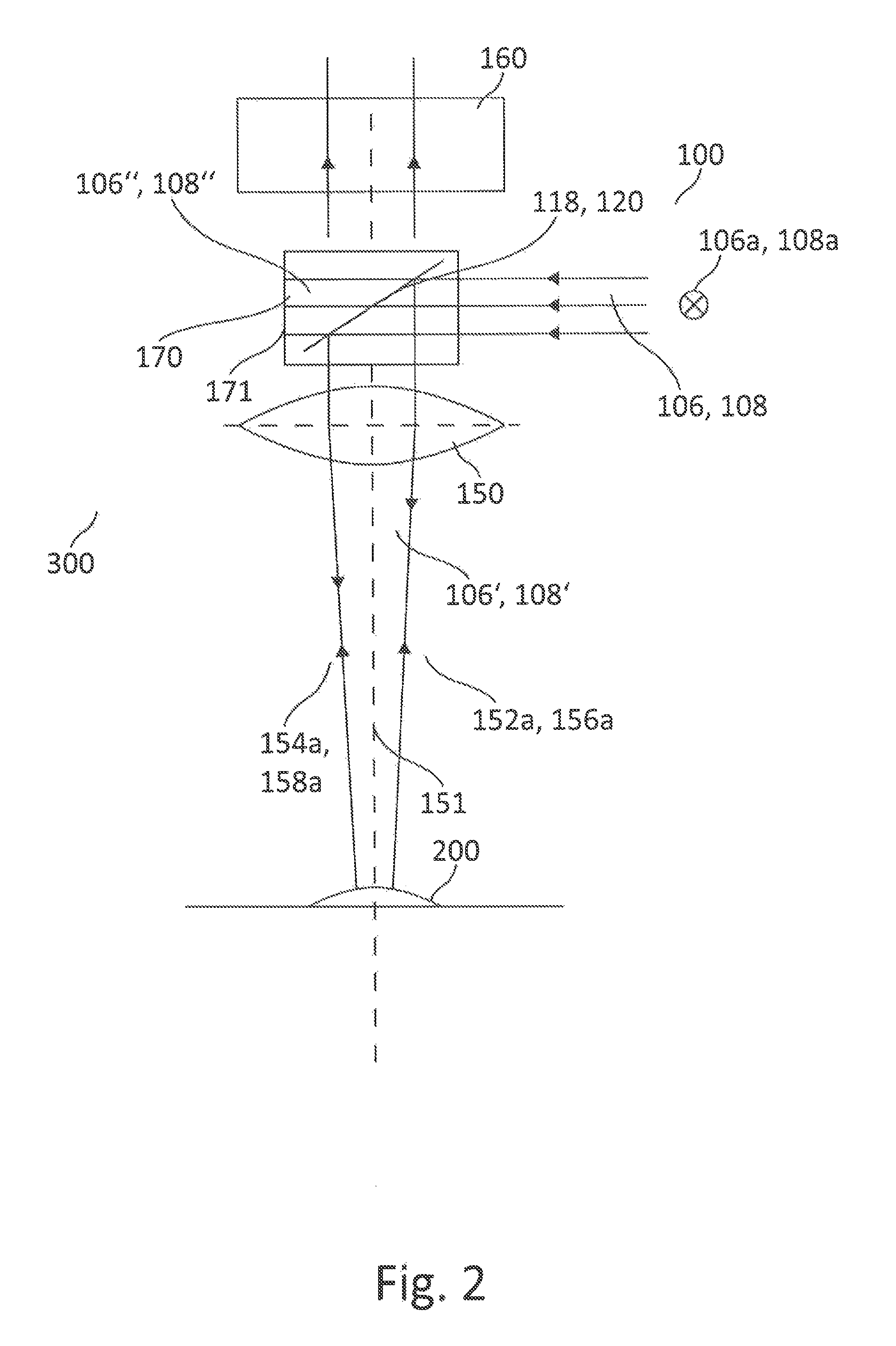 Illuminating device for an operating microscope