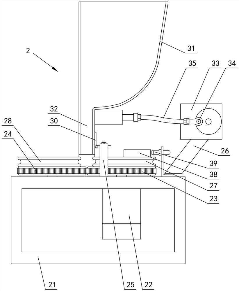 Fully automatic feeding, coiling and packaging machine