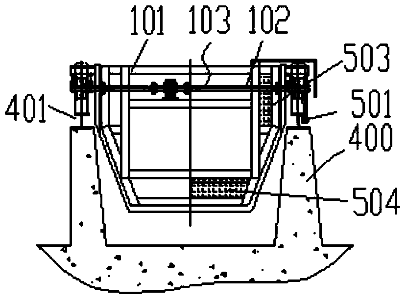 water performance equipment