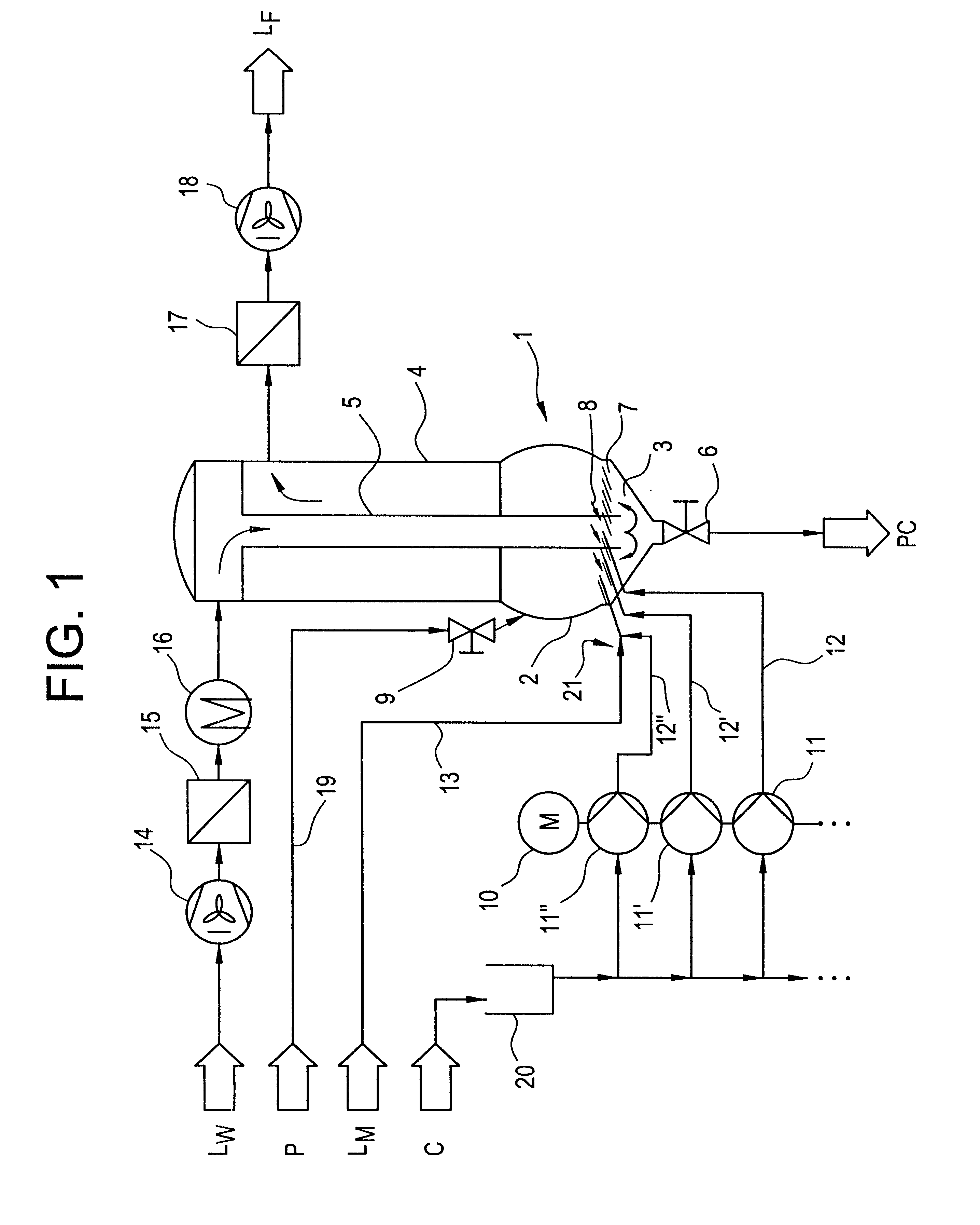 Process for preparation of coated peroxygen compounds