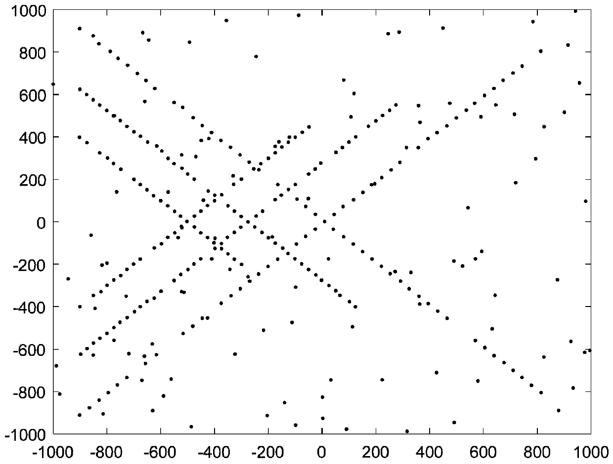 Multi-target tracking method and system under flicker noises