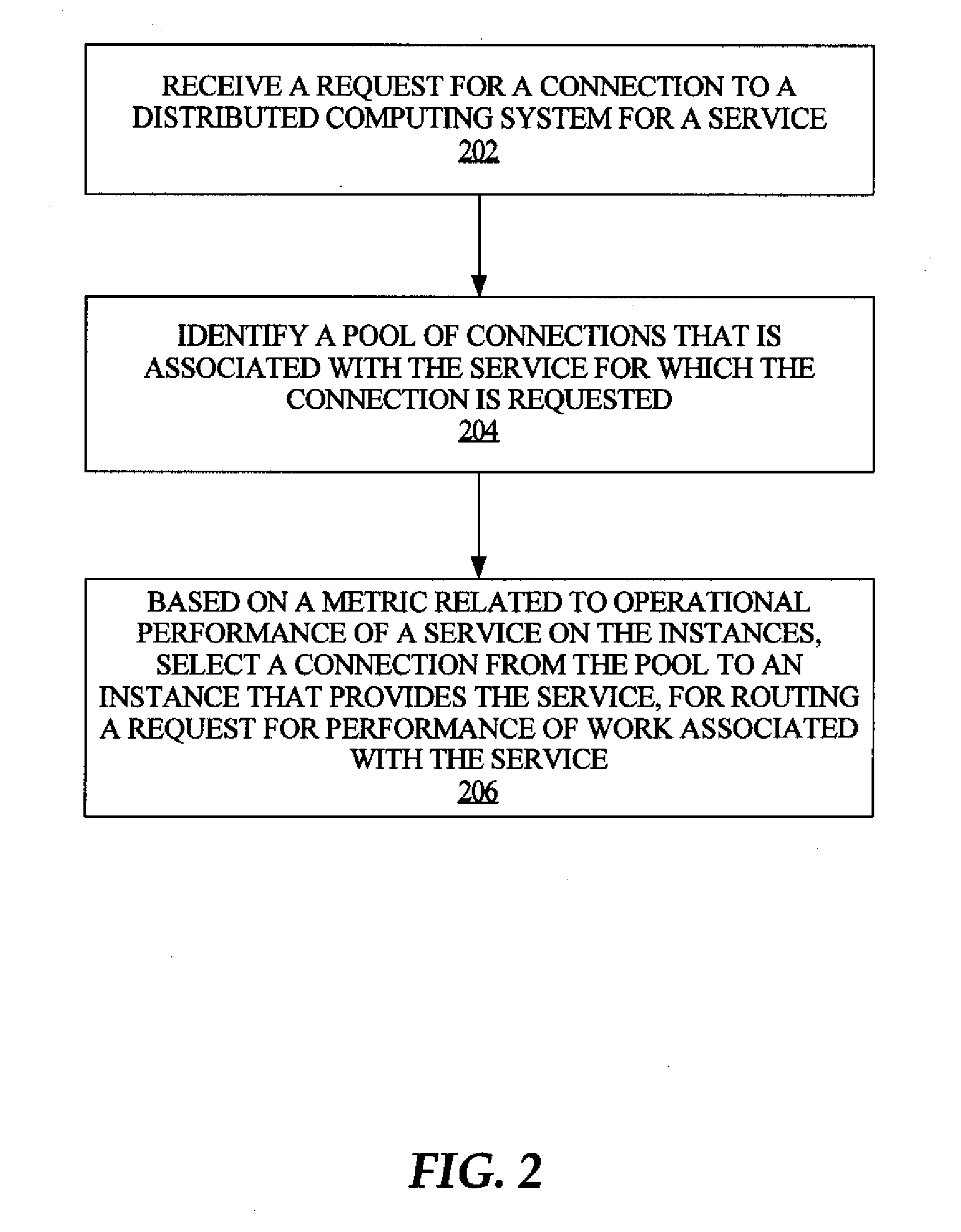 Connection Pool Use of Runtime Load Balancing Service Performance Advisories