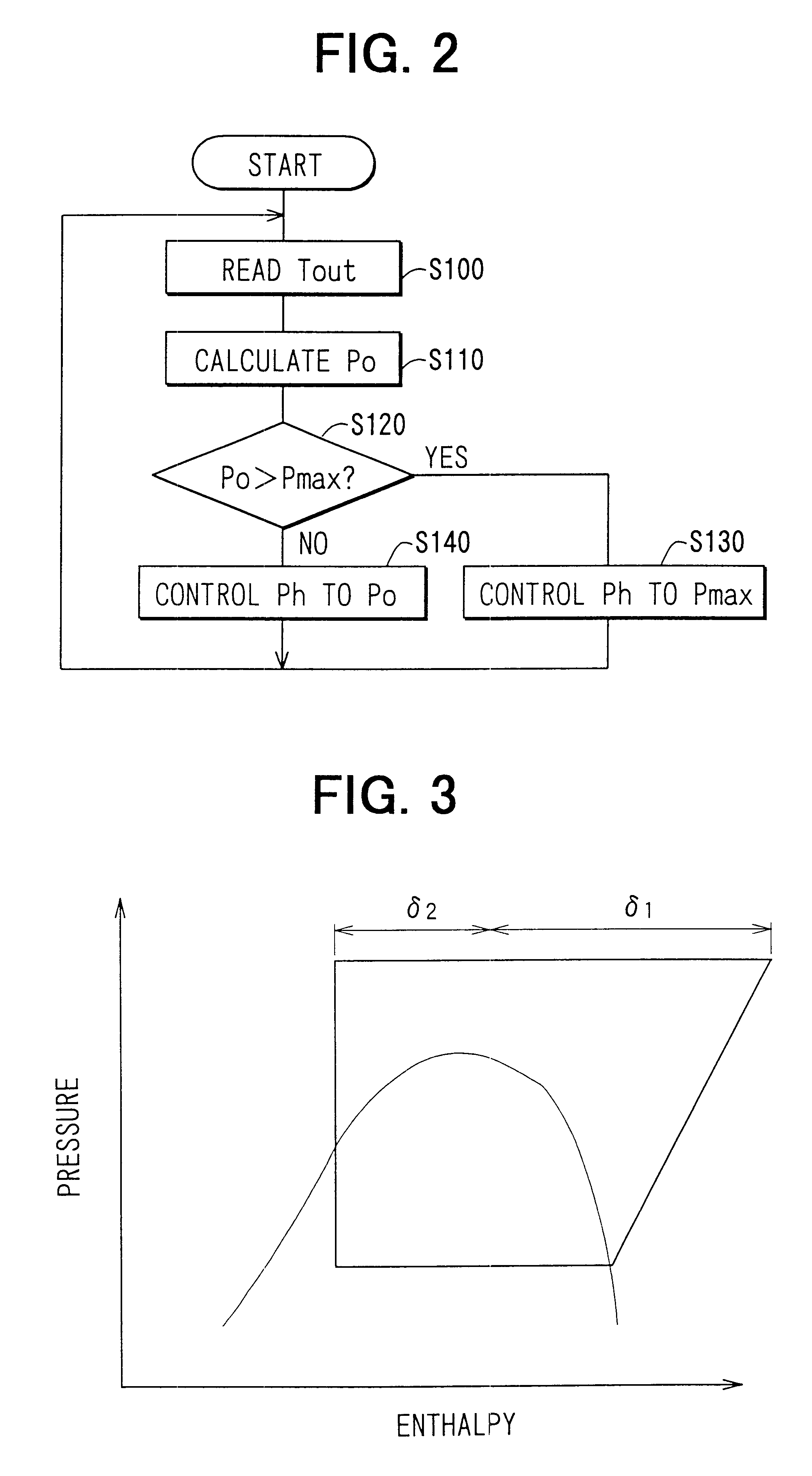 Heat pump cycle